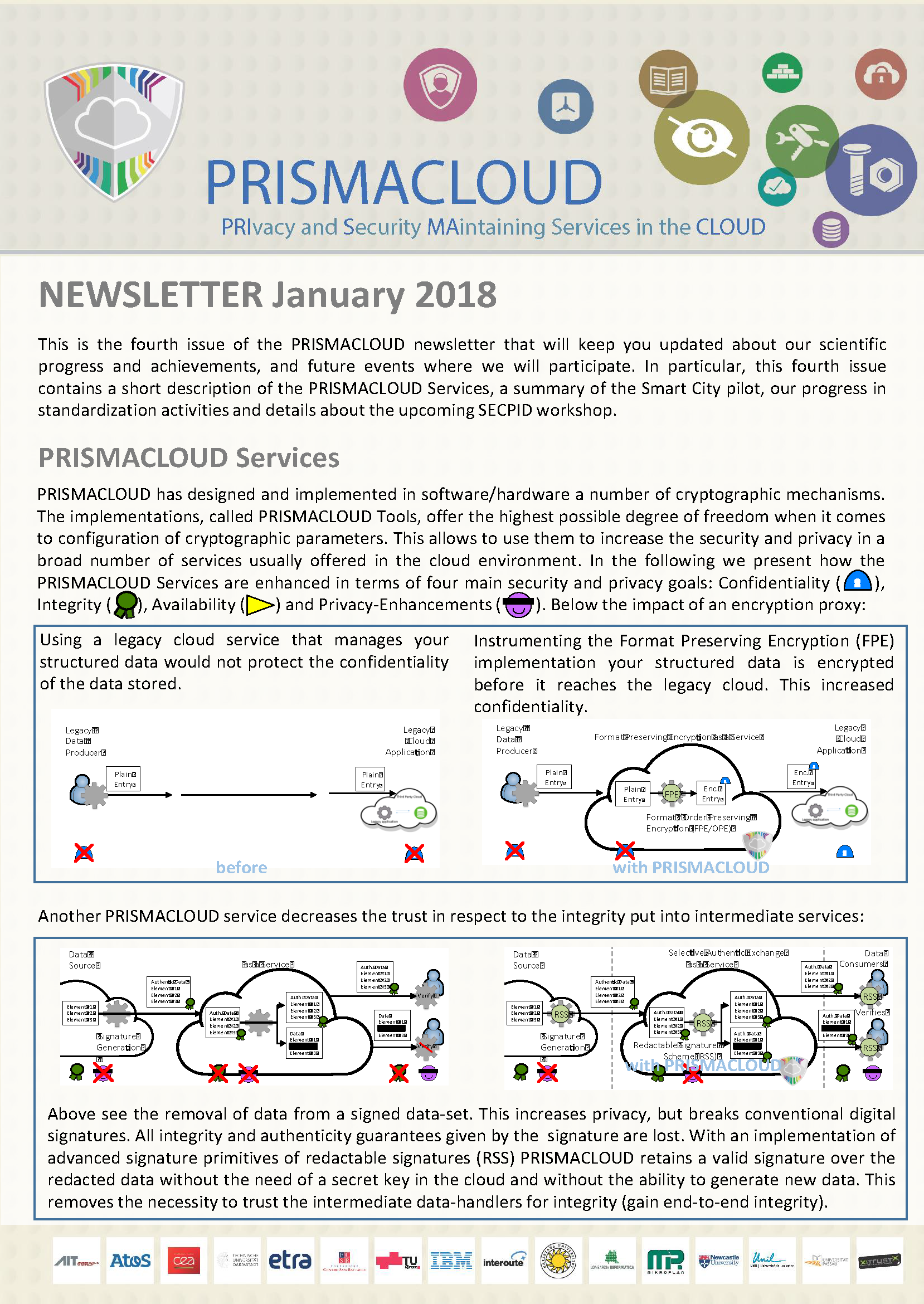 4th PRISMACLOUD Newsletter - January 2018