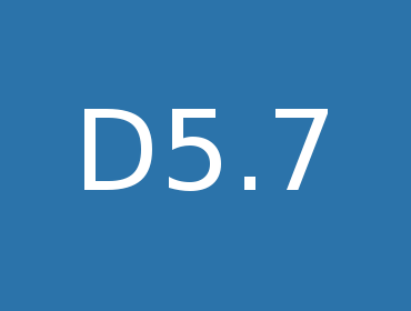 D5.7 Final Report on Privacy and Anonymization Techniques