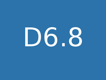 D6.8 Prototype of a secured device implementing crypto primitives